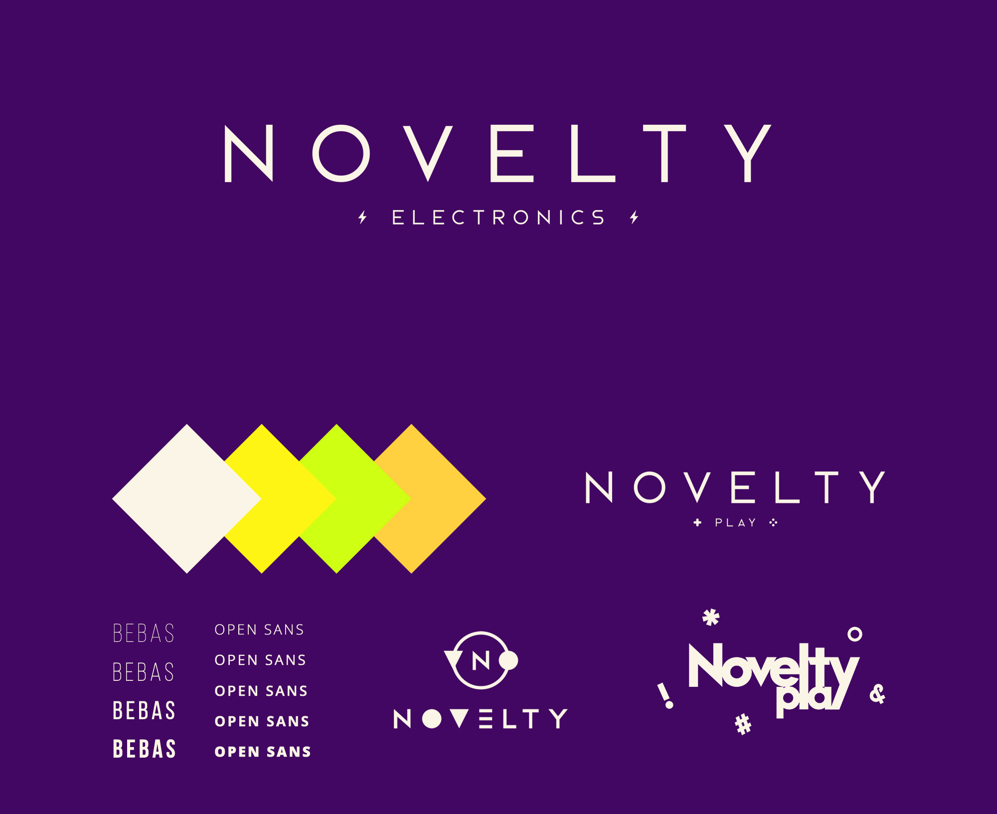 Логотип Novelty Electronics